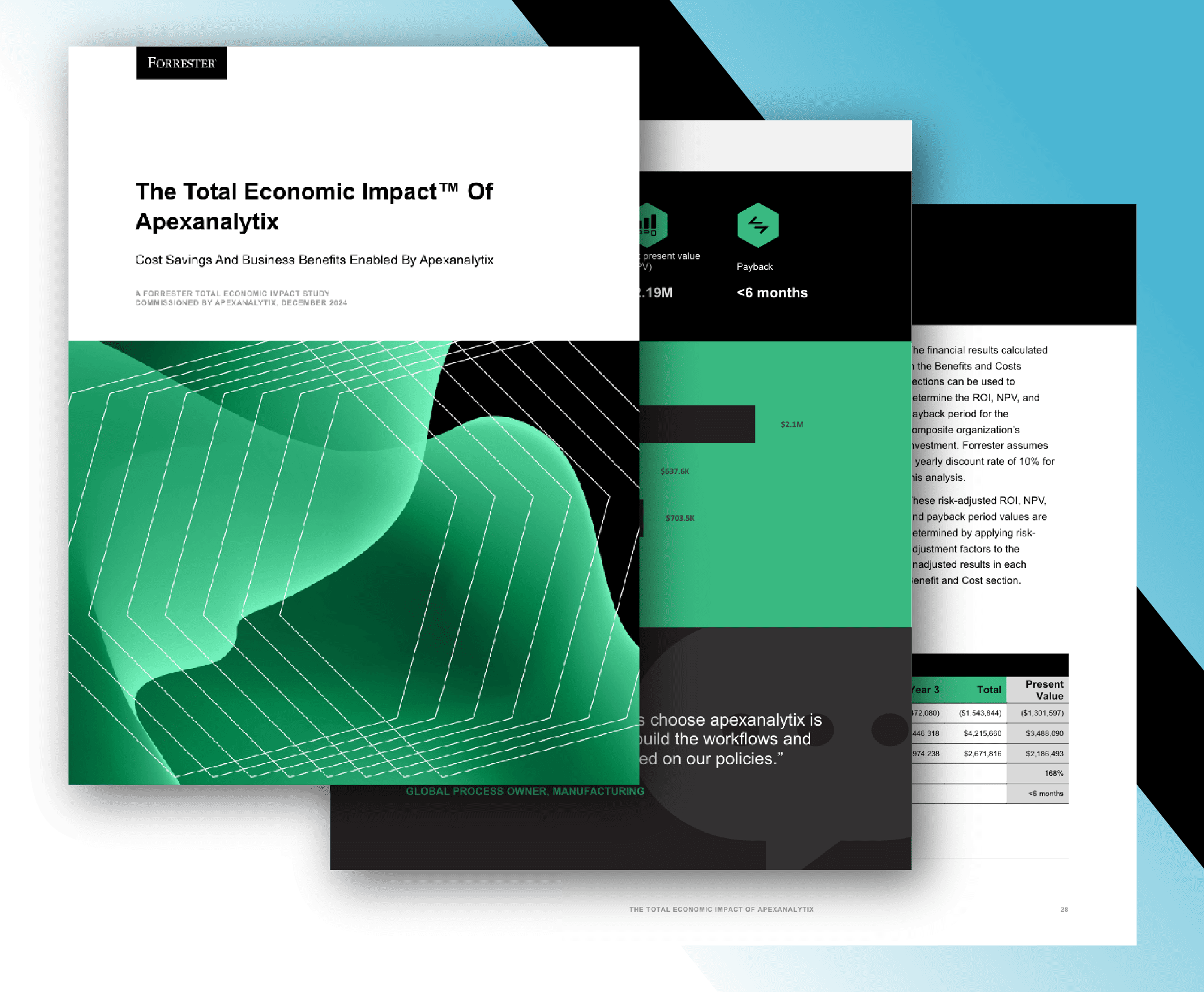 ForresterTEI_hubspot-2