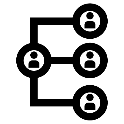 Supplier Relationships