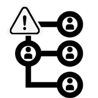 Supplier Risk Management