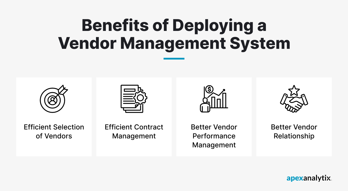 Benefits of Deploying a Vendor Management System
