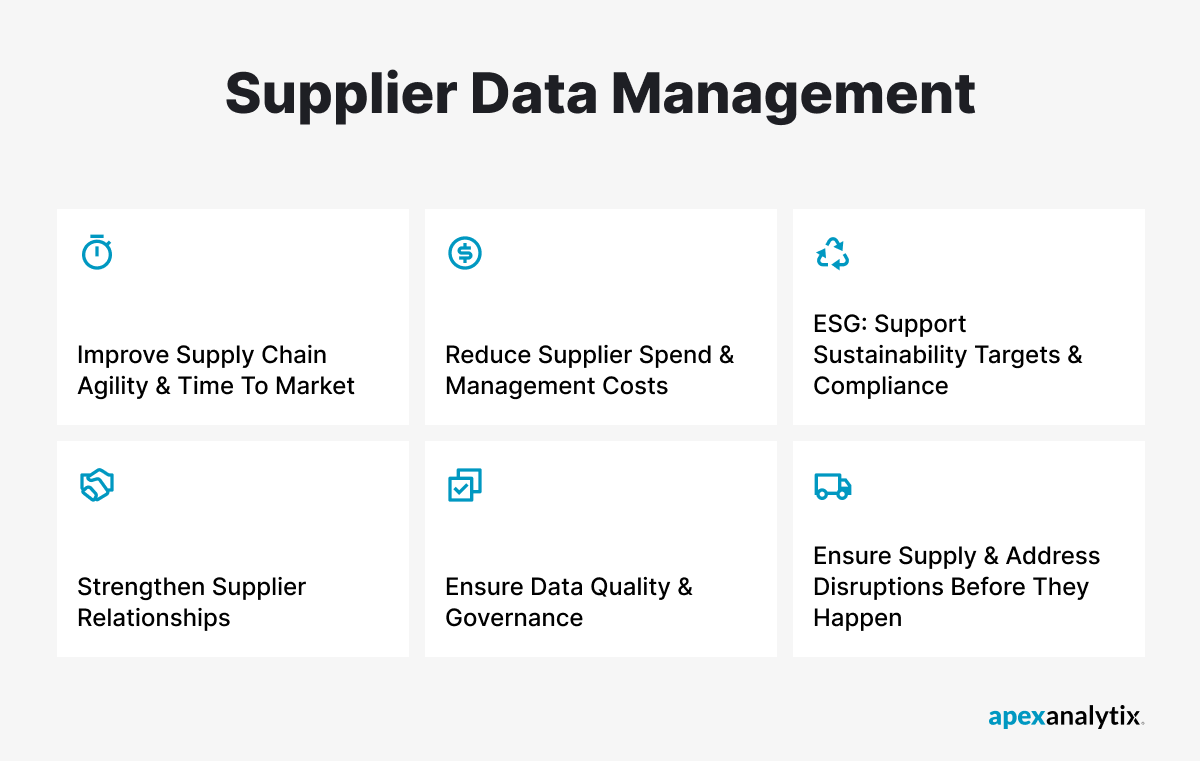 Supplier Data Management