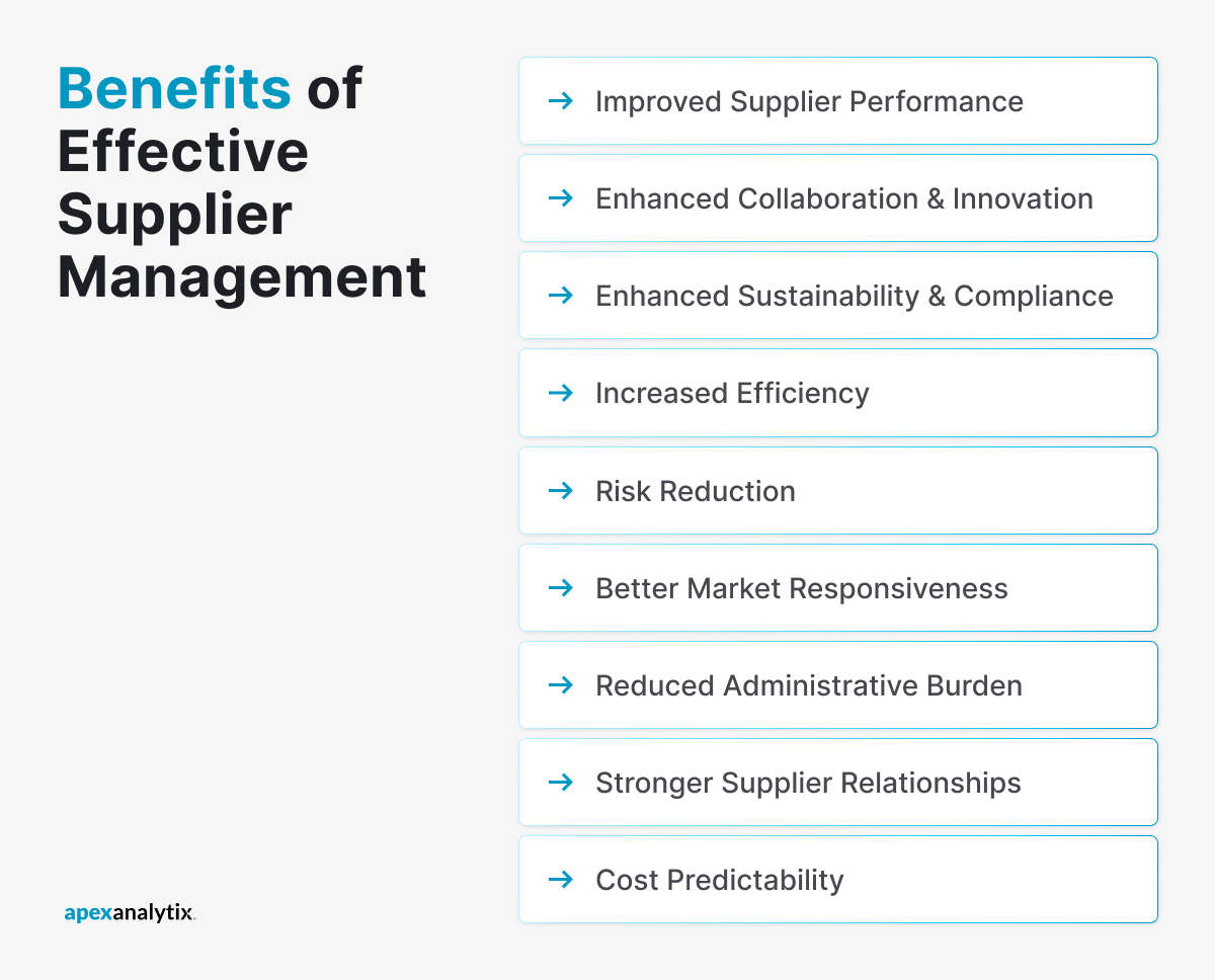 Benefits of Effective Supplier Management
