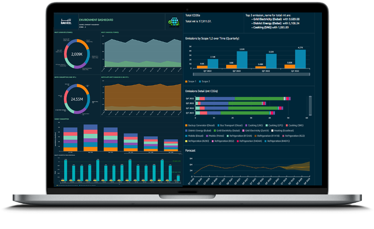 An image of a laptop containing an ESG platform.