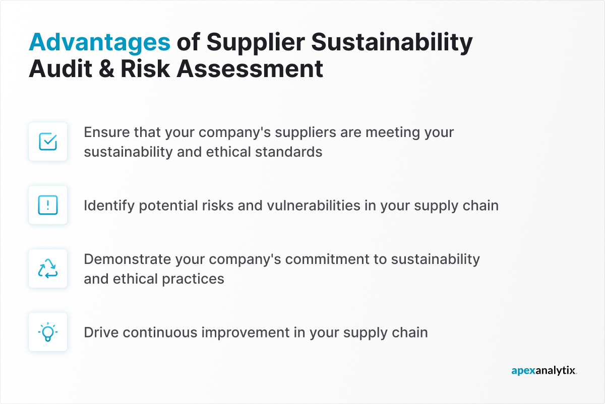 Advantages of Supplier Sustainability Audit & Risk Assessment