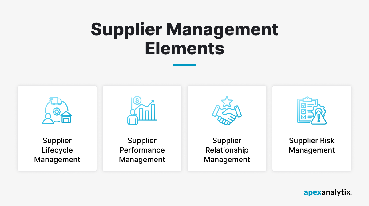 Supplier Management Elements