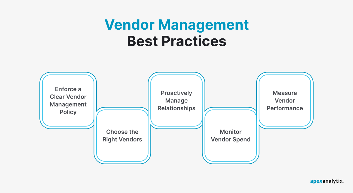 Vendor Management Best Practices