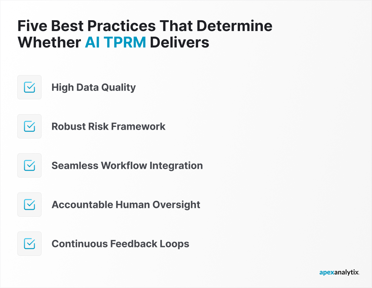 Five Best Practices That Determine Whether AI TPRM Delivers