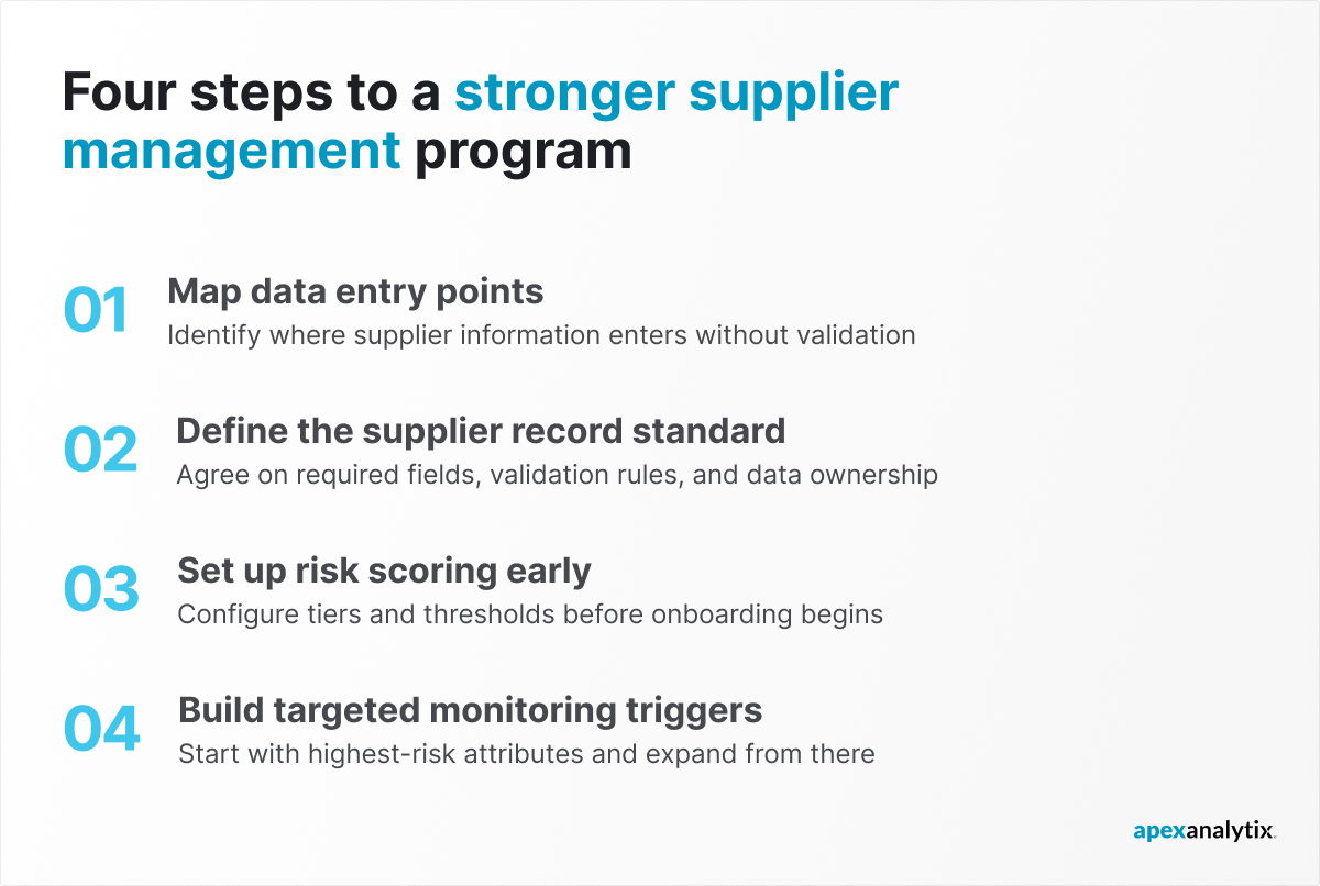 Four steps to a stronger supplier management program