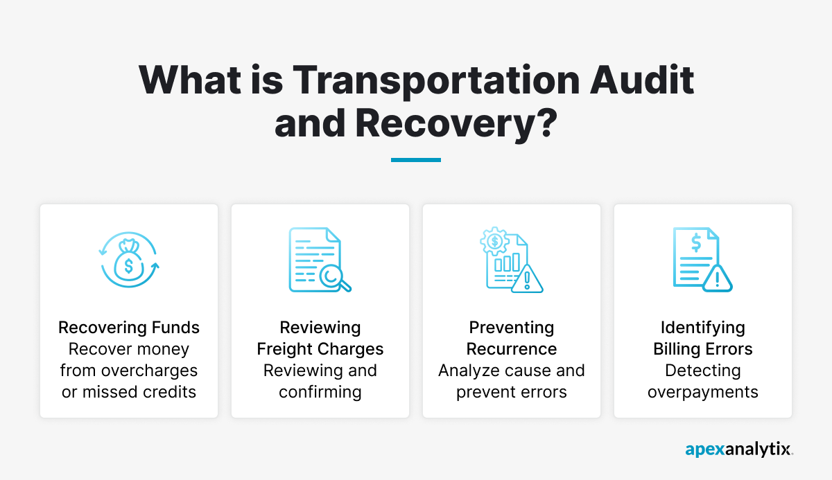 What Is Transportation Audit And Recovery_