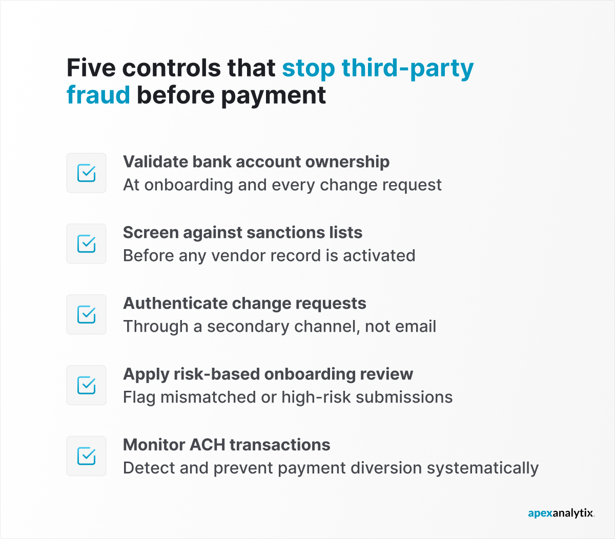 Five controls that stop third-party fraud before payment