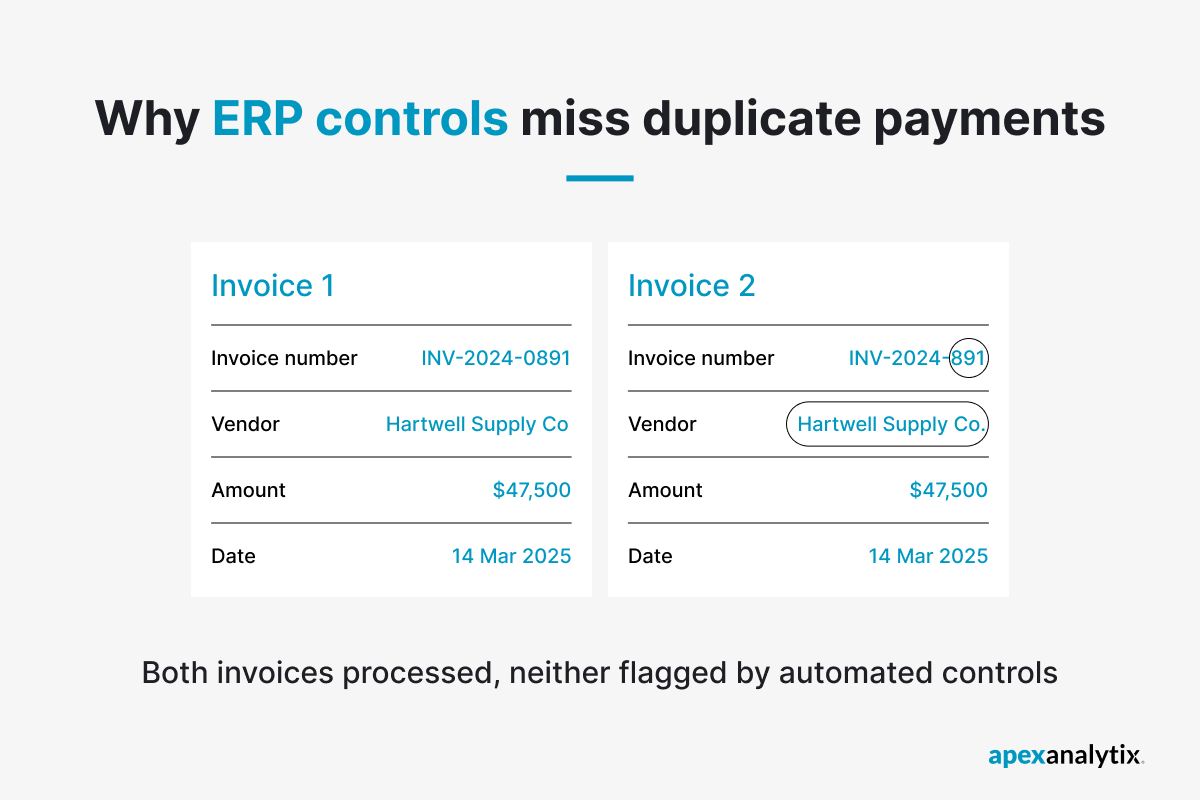 Why ERP controls miss duplicate payments